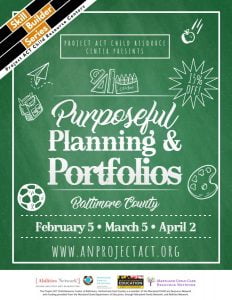 Purposeful Planning And Portfolios – Made With Postermywall